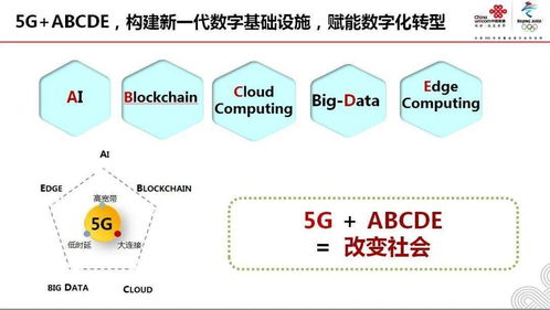 唐雄燕 面向垂直行業的5G網絡創新發展