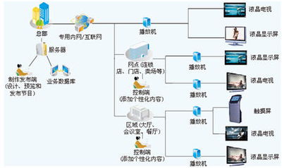 杰賽科技 引領(lǐng)物聯(lián)網(wǎng)與云計(jì)算融合的未來